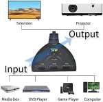 Switch HDMI 4K Splitter 3 In 1 Out con Cavo - immagine 2